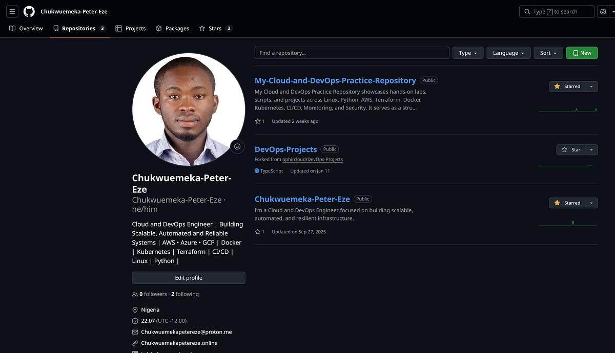 Stop Using GitHub Like a Beginner: Issues, Projects, Actions and ...