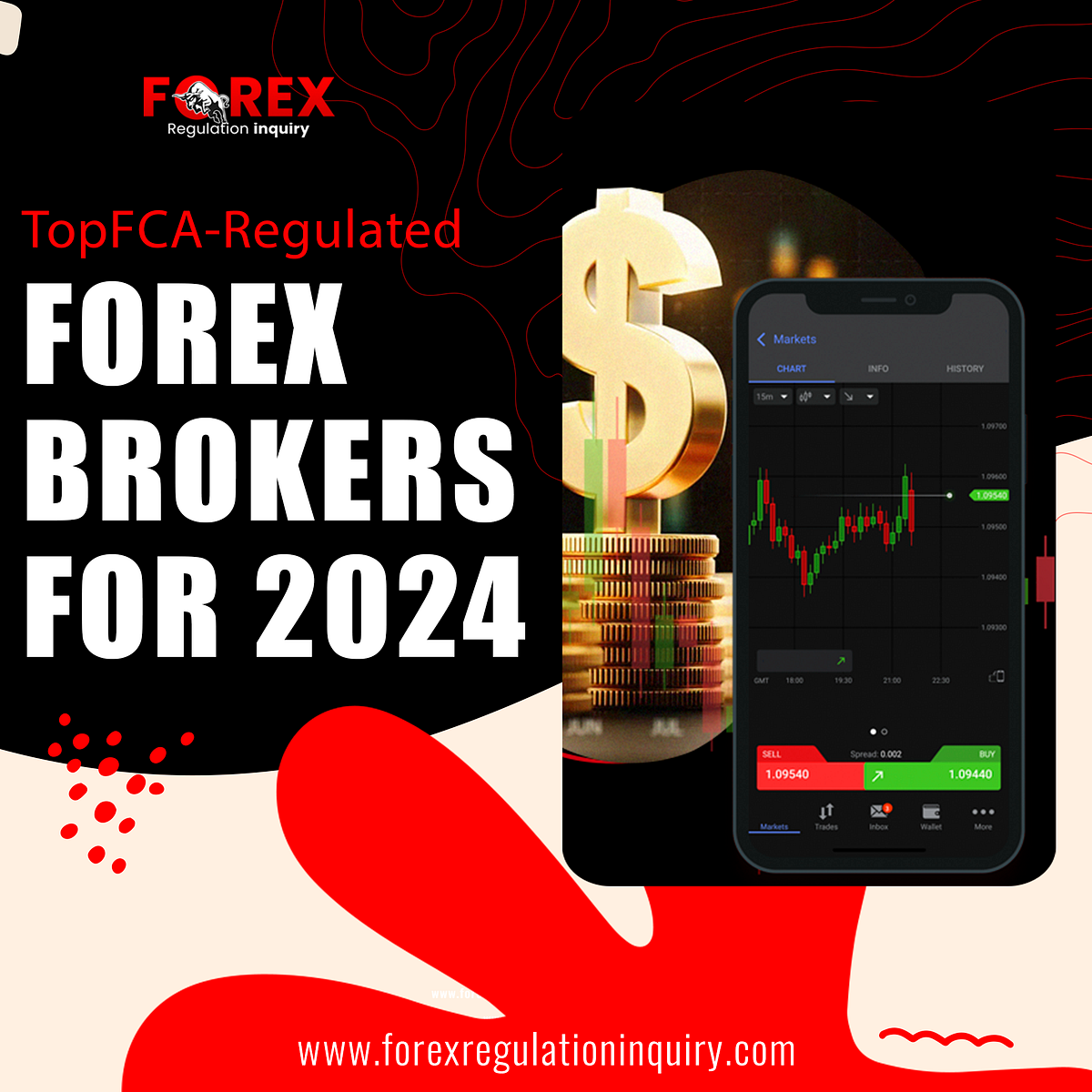Top FCARegulated Forex Brokers for 2024 Forex Regulation Inquiry