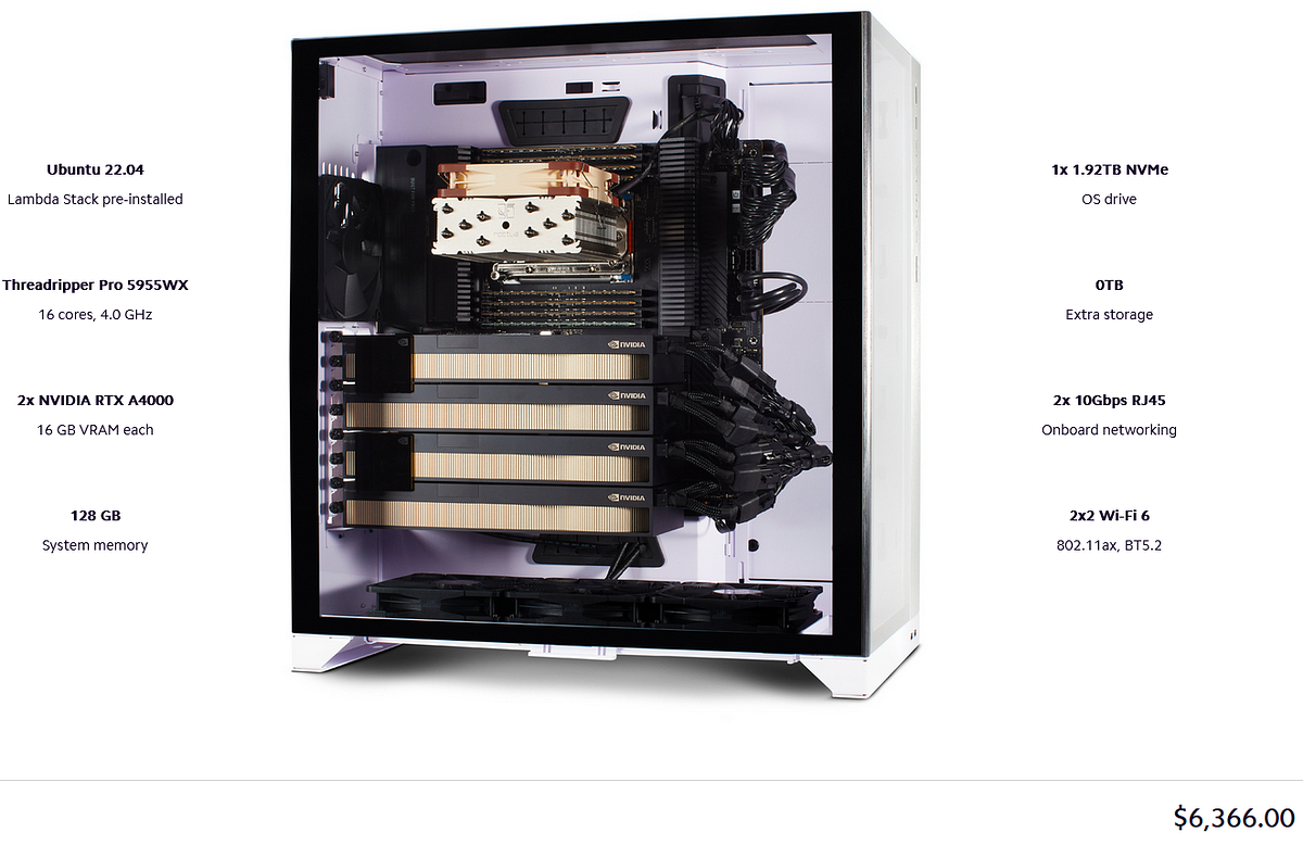 The Best Desktops for Data Scientists by Cassius Cassandra Medium