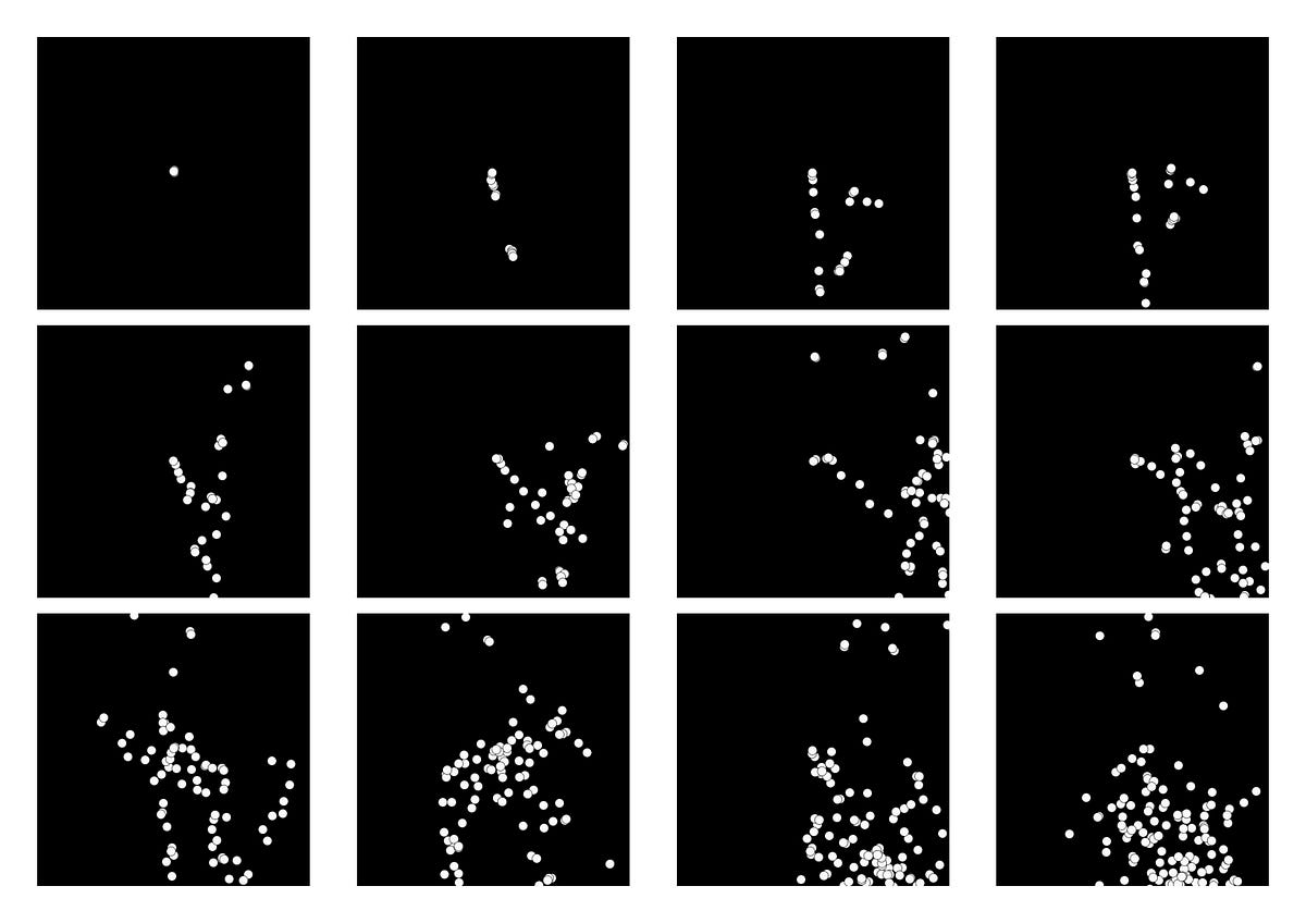 Ultra-Object 1: Seeing the Invisible — 06 | by Jie Liao | Medium