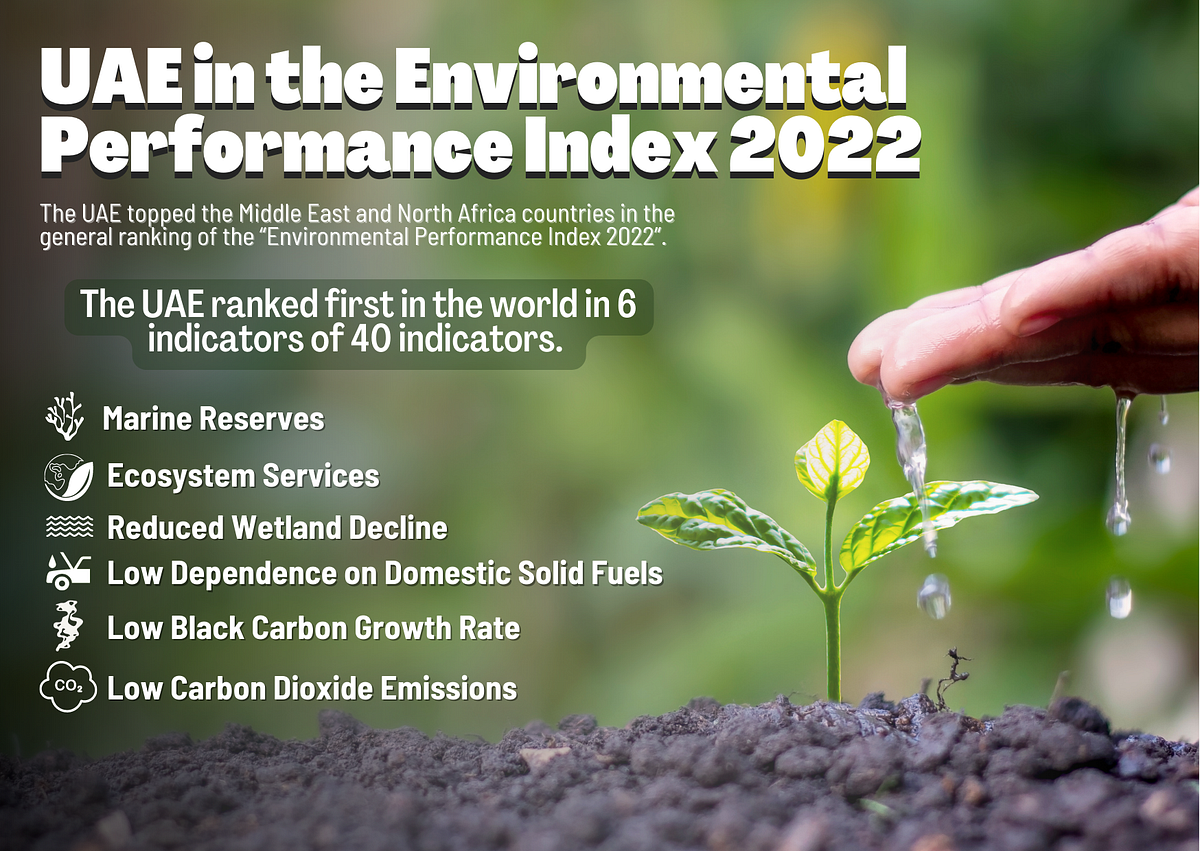 UAE tops Environmental Performance Index 2022 by Yale University ...