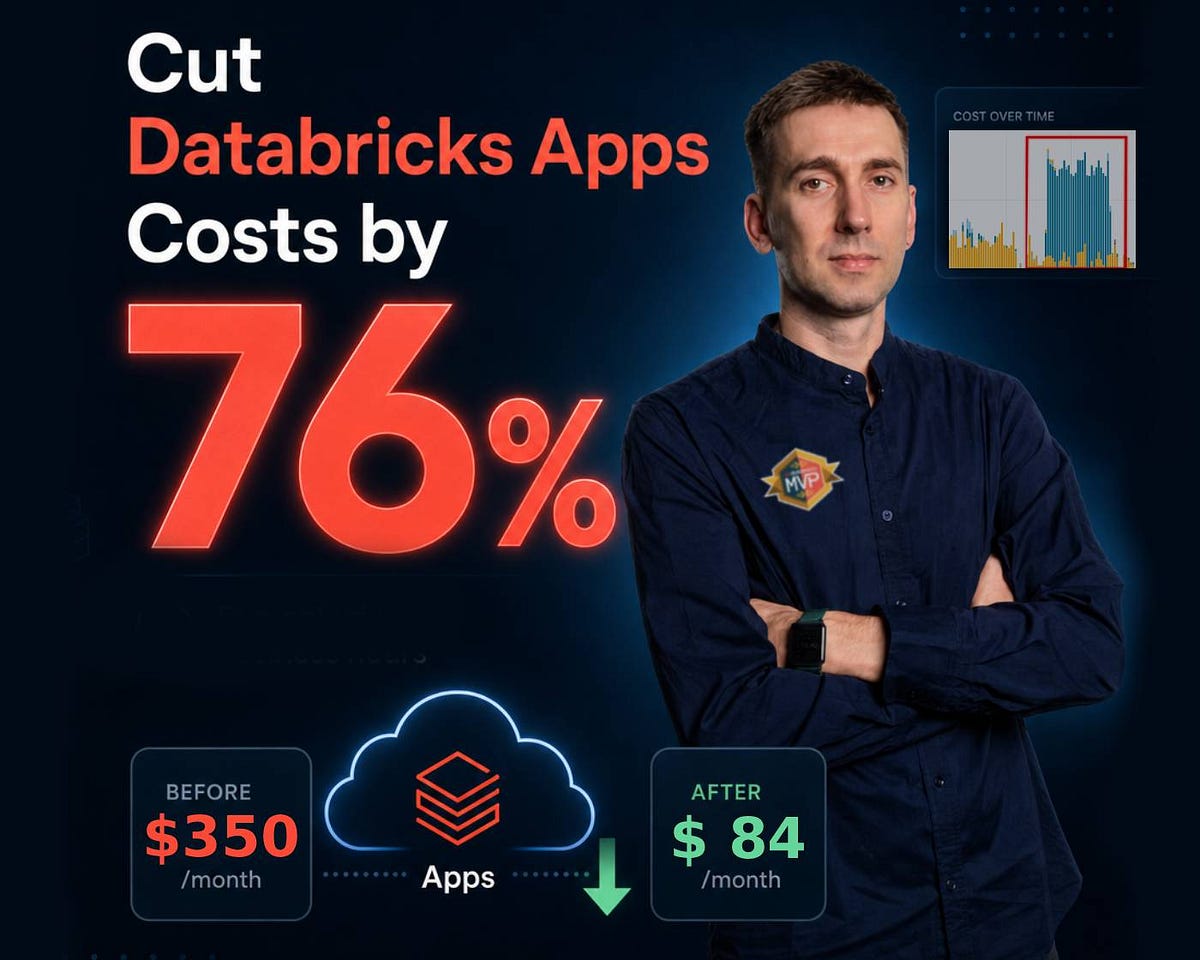 Cut Databricks Apps Costs by 76%: Automate Start/Stop (nearly scale to zero)