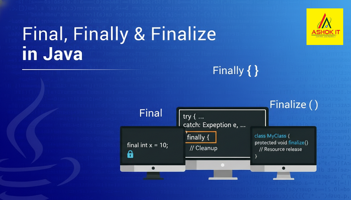Difference Between final, finally, and finalize() in JavaDifference ...