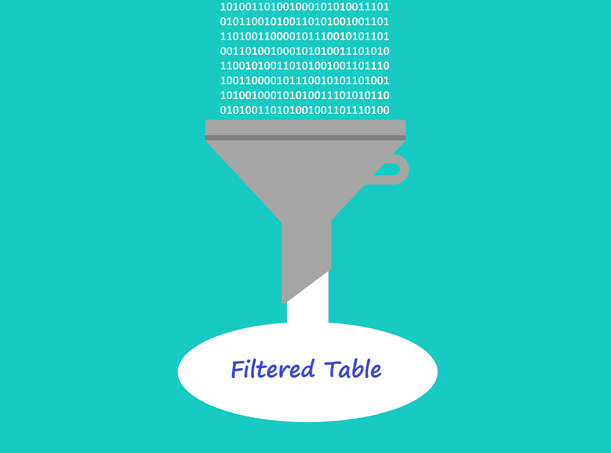 FILTER vs CALCULATETABLE DAX Functions by Vivek Kumar Medium