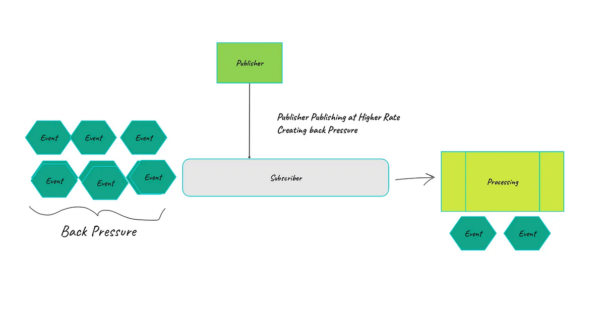 SUCCESS DYNAMICS PROGRAM サクセスダイナミクスプログラム Exam 1Z0-1127-25 : Oracle Cloud Infrastructure 2025