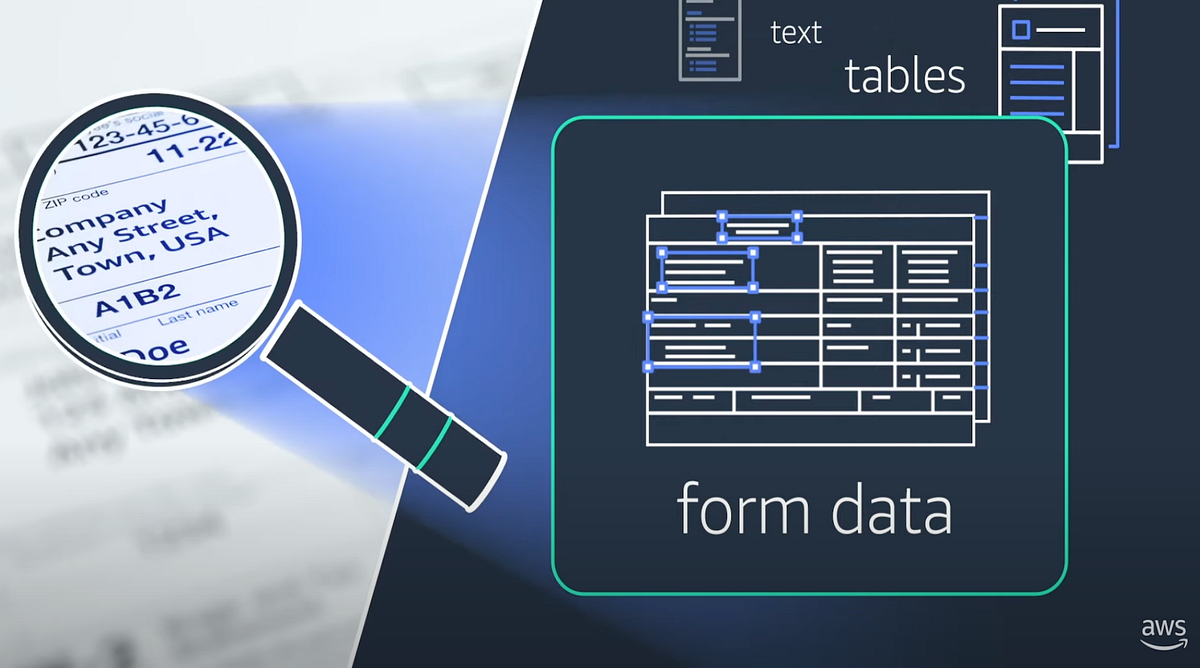 Amazon Textract: ML-powered document processing for greater automation ...