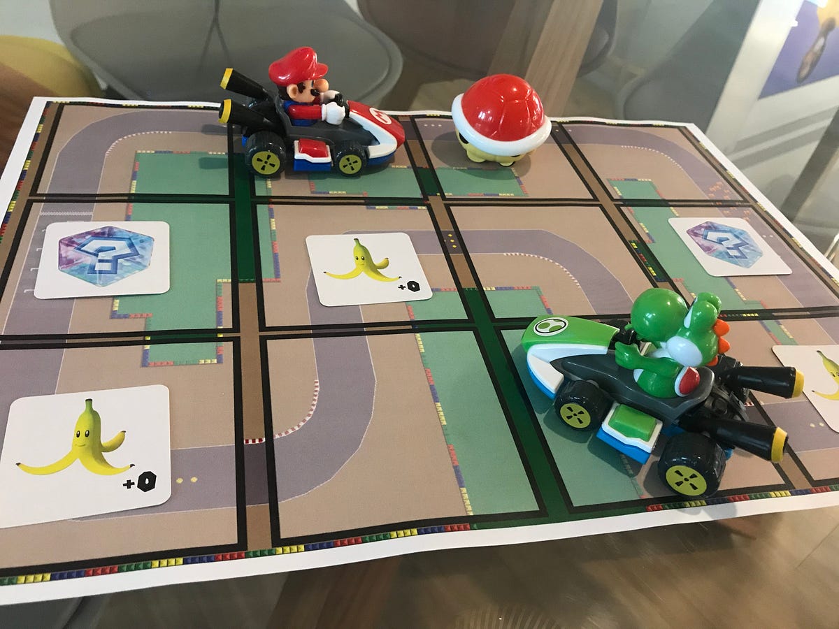 Image for Agile retrospective: welcome to Mario Kart!