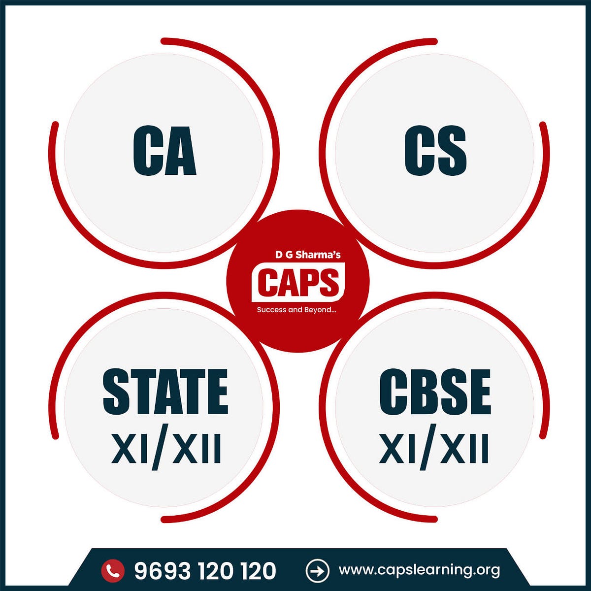 caps learningWhy to have a career in Commerce from D.G Sharma’s CAPS