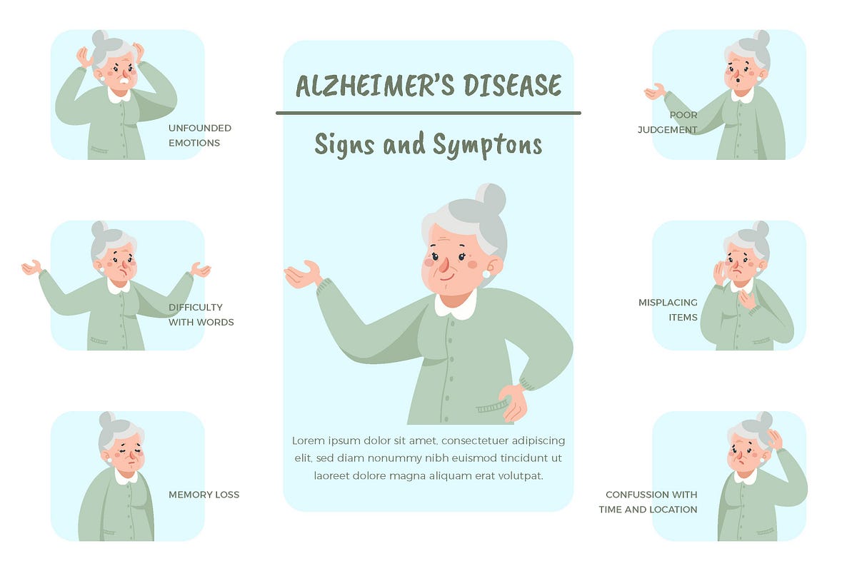 What are The five early signs of dementia? by OptiChroniX Jun, 2023
