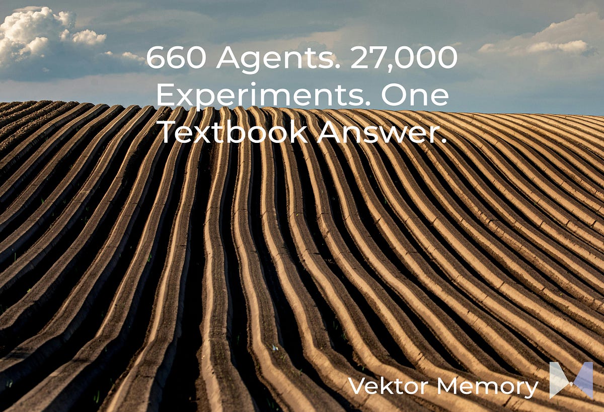 660 AI Agents Ran 27,000 Experiments. Their Biggest Discovery Was a 2015 Textbook Result.