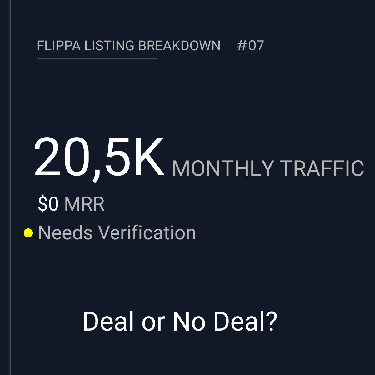 127,000 organic sessions per year, 34 users, $0 profit.