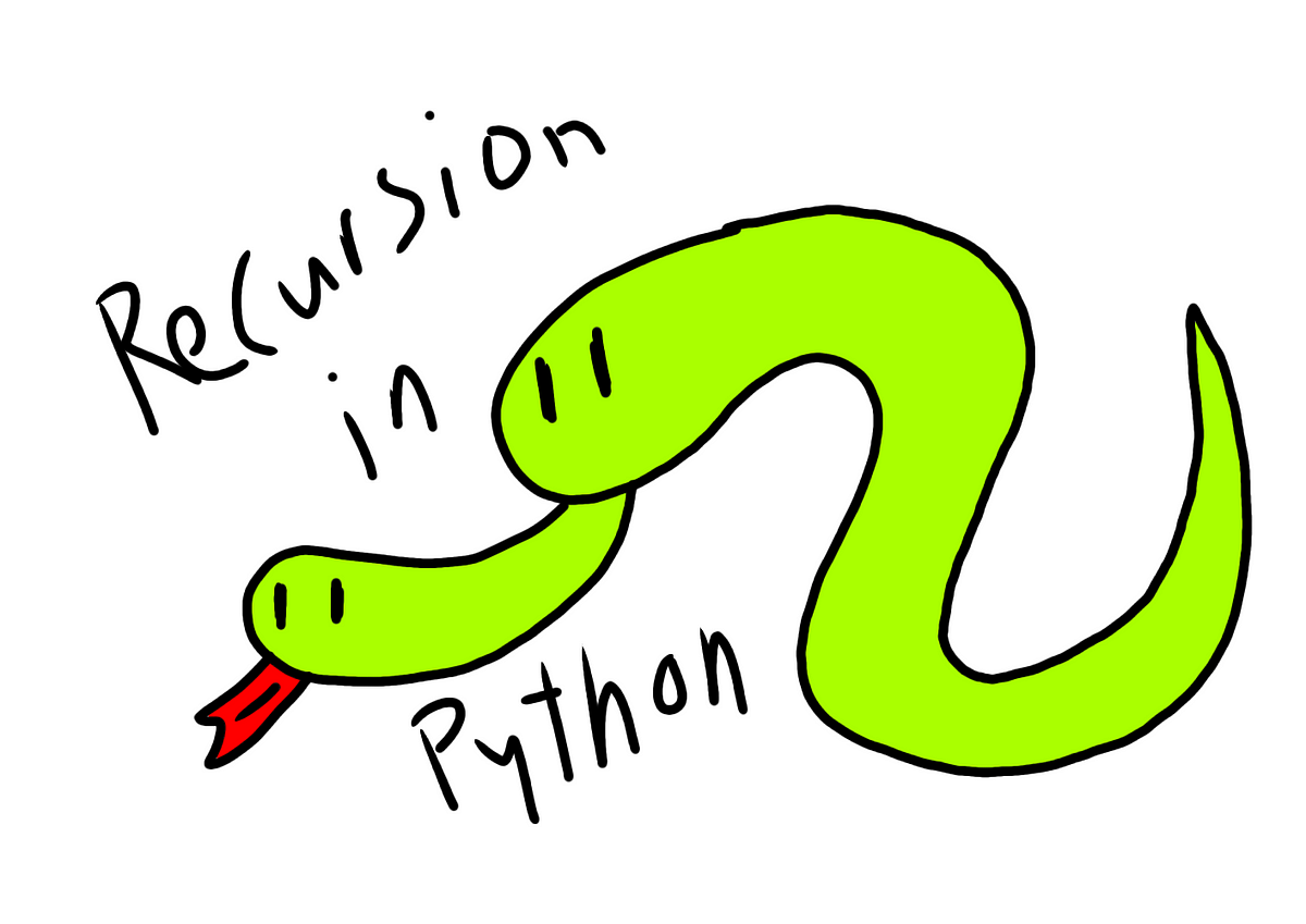Recursion In Python Explained For Beginners By Liu Zuo Lin Python Recursion In Python Explained For Beginners By Liu Zuo Lin Python