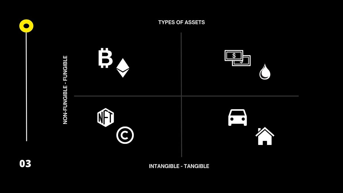 What does NFT mean in the example of the NFT Punks? by Gems.Town NFT
