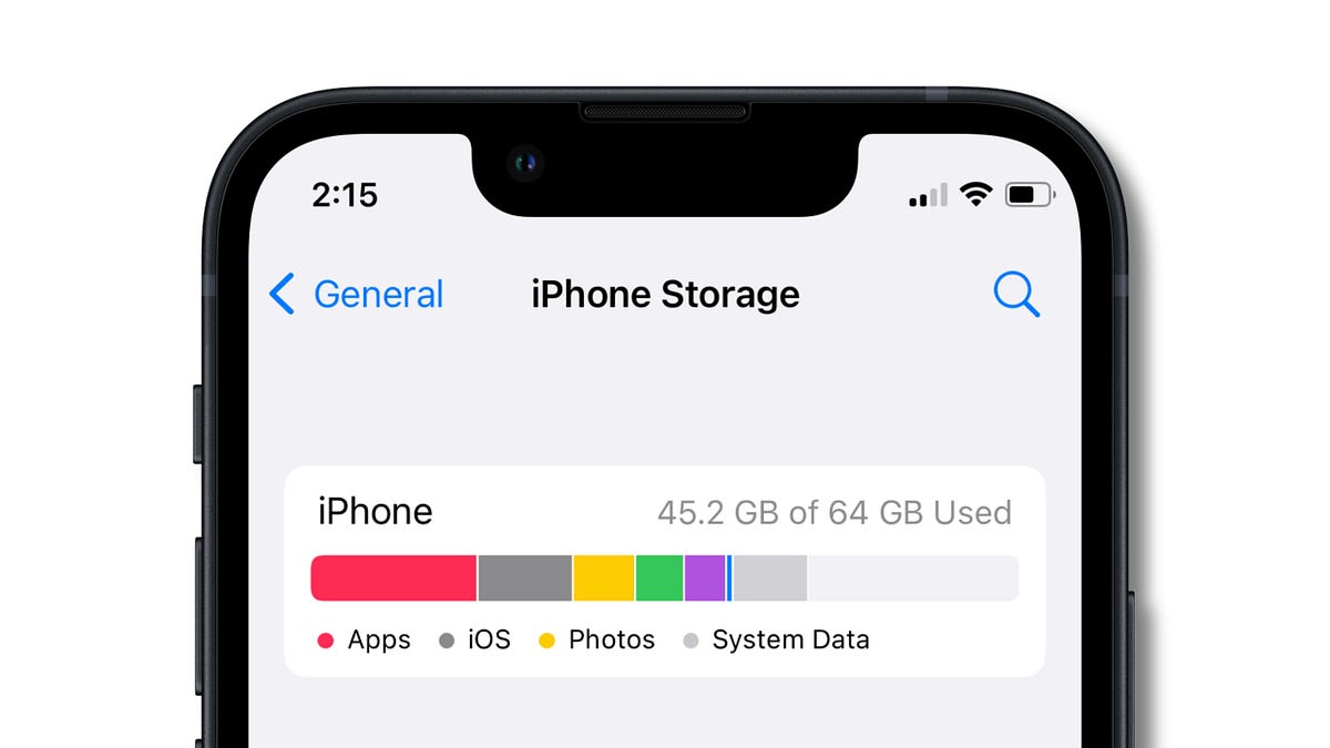Is 64 GB enough for iPhone?