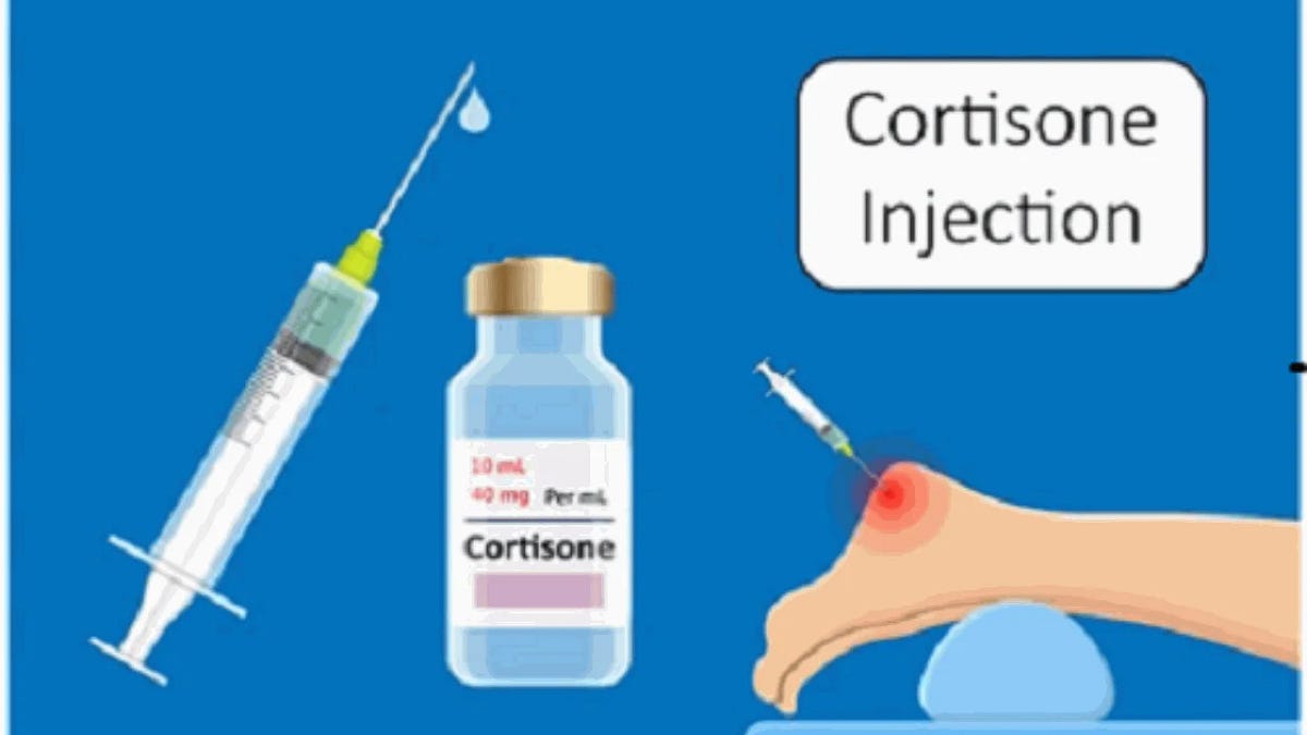 Anxiety After Cortisone Shots Risks, Duration & Coping Strategies by