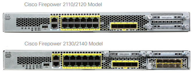 The Latest Cisco NGFW-Firepower 2100 Series | by ElisaSeven | Medium