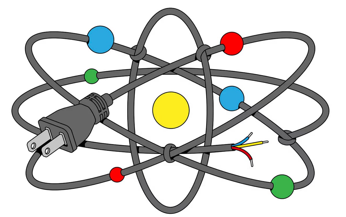 ATOMS FOR PEACE; QUIZ, @REALCONSTABLE, OCCITANIE @BATCHELORSHOW -  DataDrivenInvestor