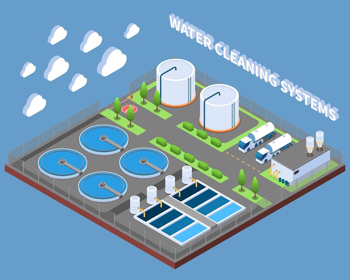 The Ultimate Guide to Evaporators in Wastewater Treatment by Sarvo