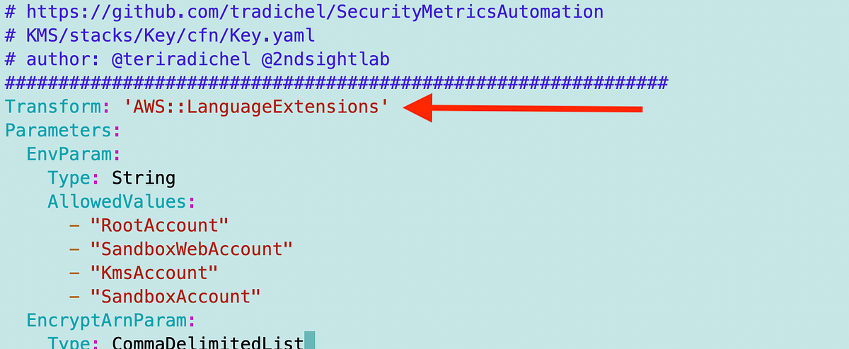 Adding Fn::ForEach to a KMS Key Policy CloudFormation Template by Adding Fn::ForEach to a KMS Key Policy CloudFormation Template by