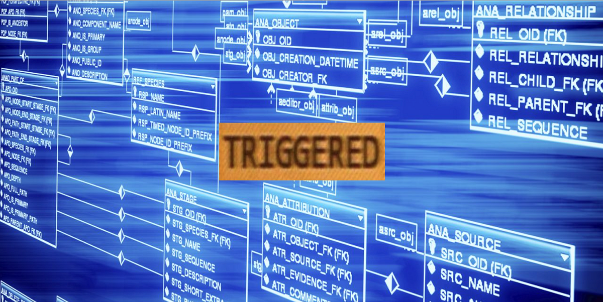 How to Trigger Students: SQL Triggers | by Patrick Abejar | Medium
