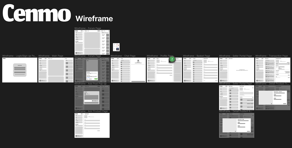 Designing a UI with Nielsen’s Heuristics in Mind | by Muhammad Dicky ...