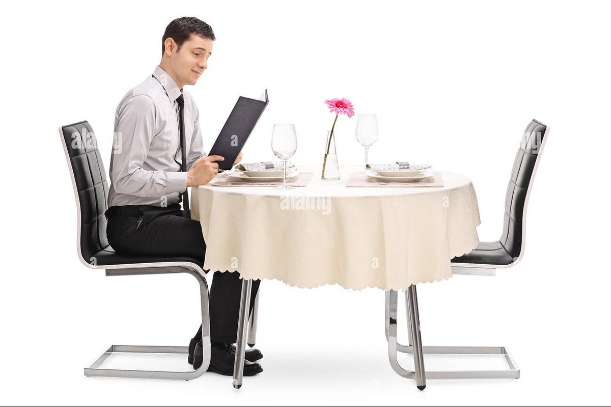 Menu Driven Programs. What is a menu driven program? How to… | by Firoj ...