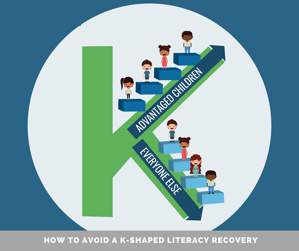 How to avoid a “Kshaped” literacy recovery by Munro Richardson Medium