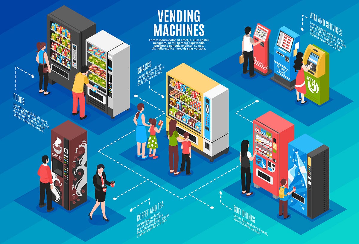 Most profitable vending machine business in 2022 by Daalchini Medium