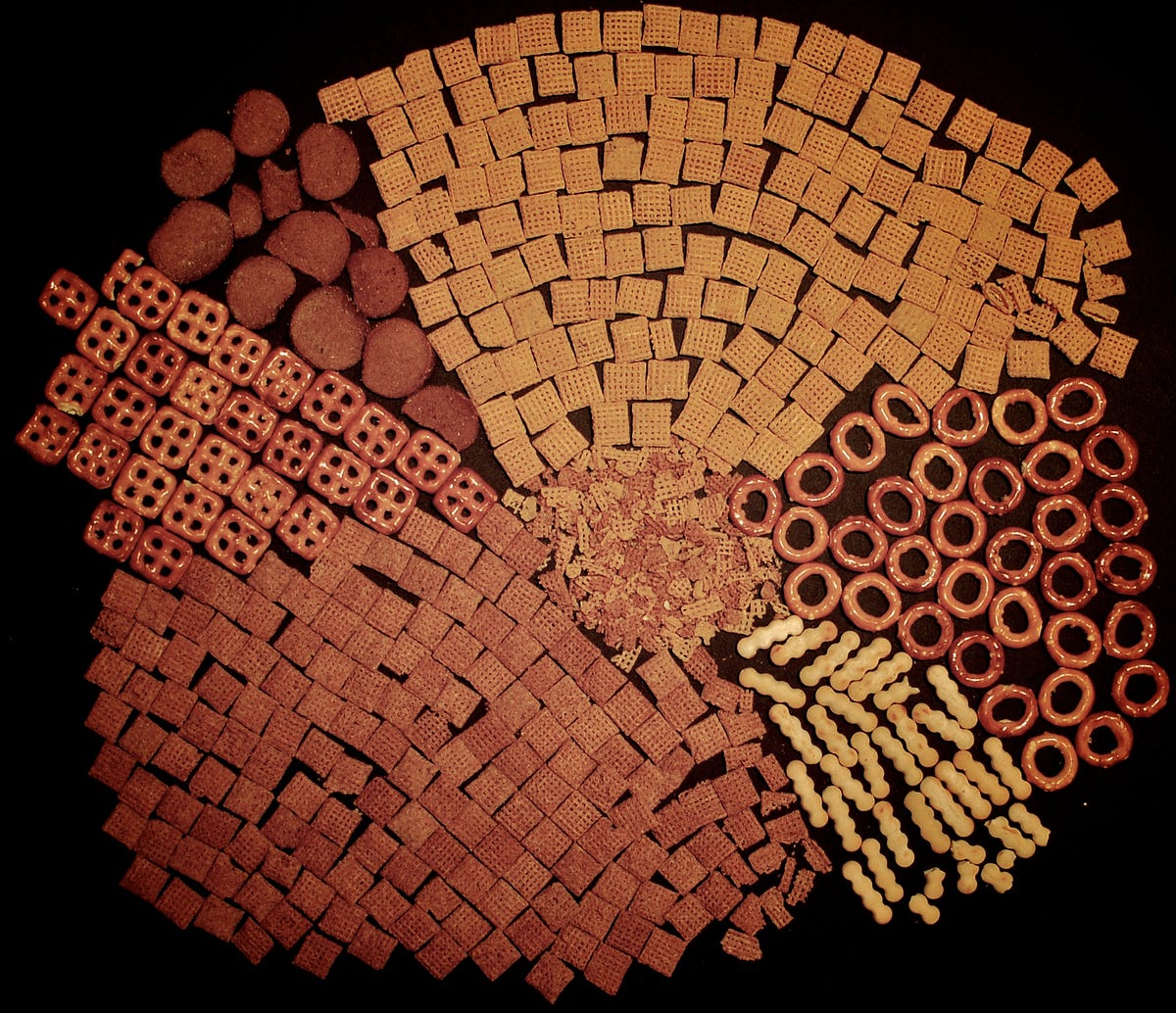 A Ranking of the ChexMix Pieces, But Not The Definitive One by kelly