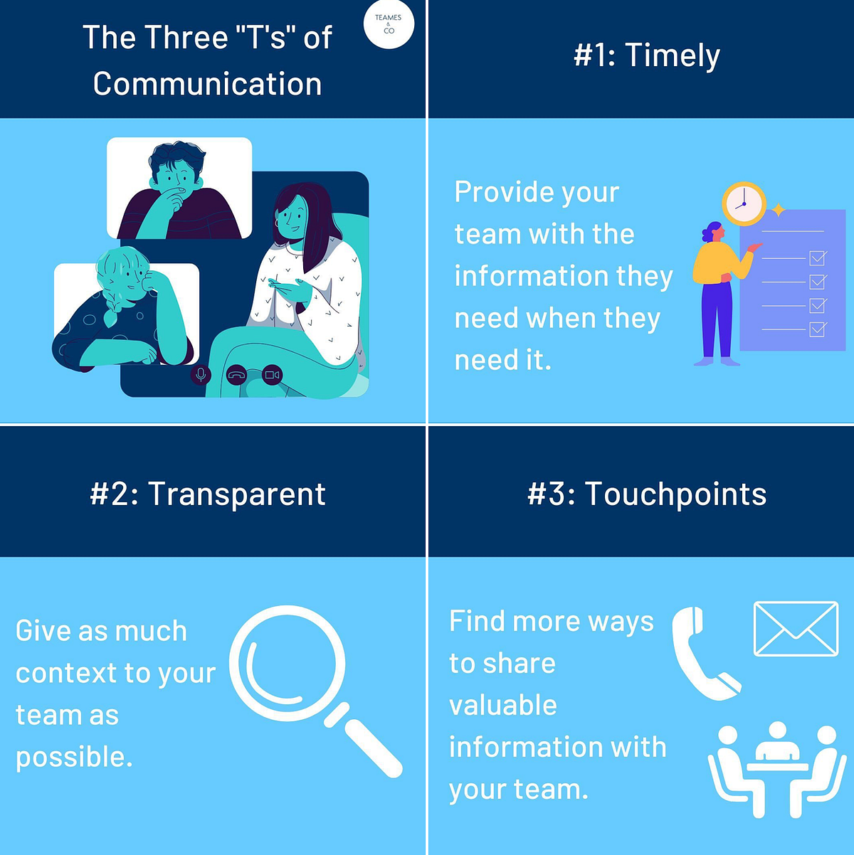 How using Different Communication Pathways can Help People Better Hear