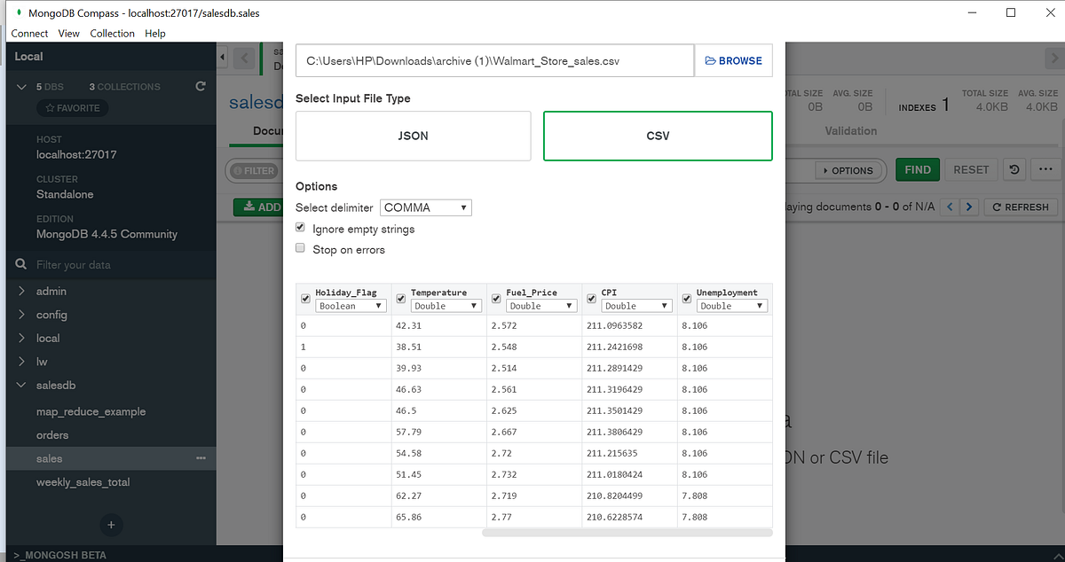 MapReduce In MongoDB Aggregation Operations Process Data By Shobhit 