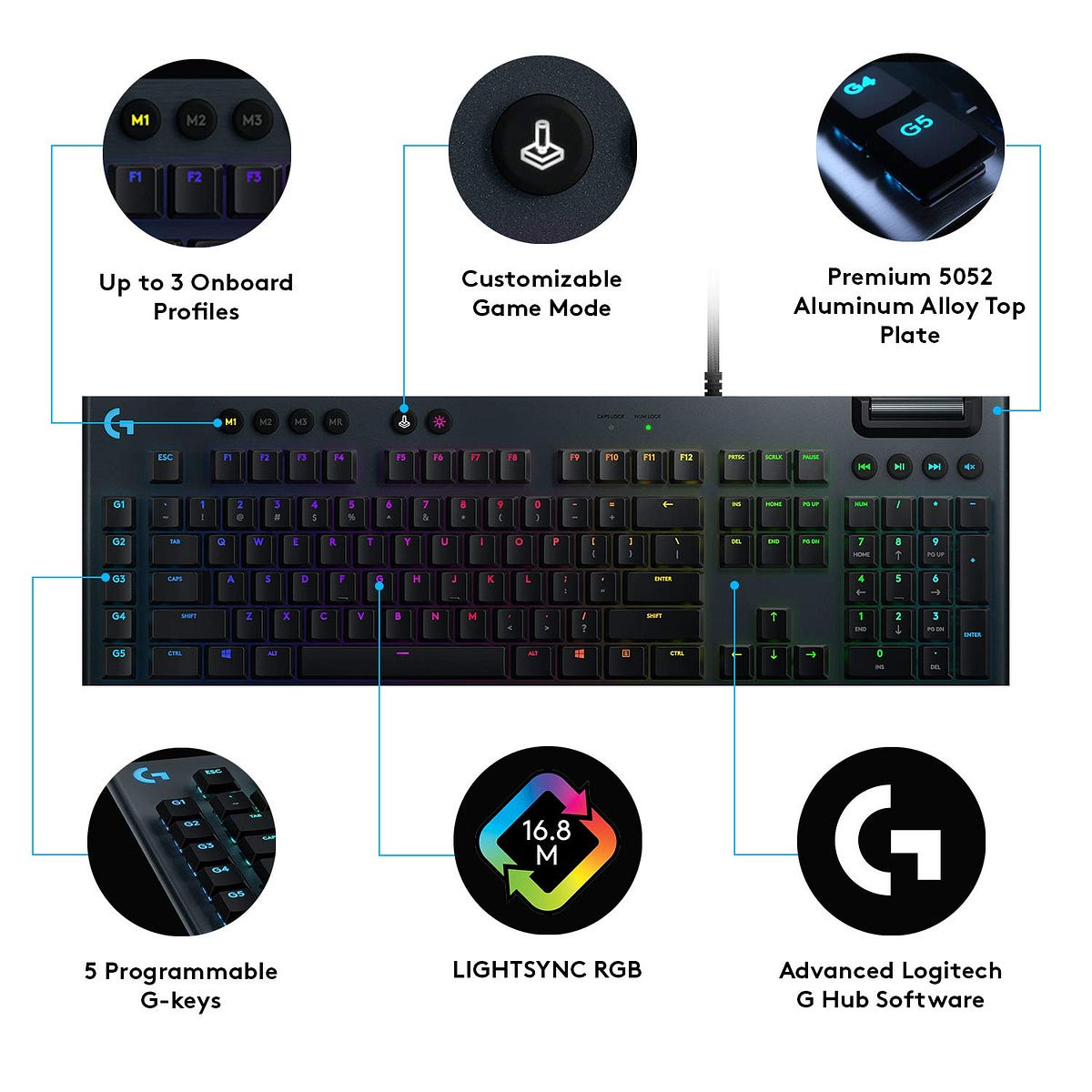 キーボード Logicool G813-LN Wired Gaming keyboard メカニカルゲーミングキーボード Linear LIGHTSYNC RGB G813-LN [有線