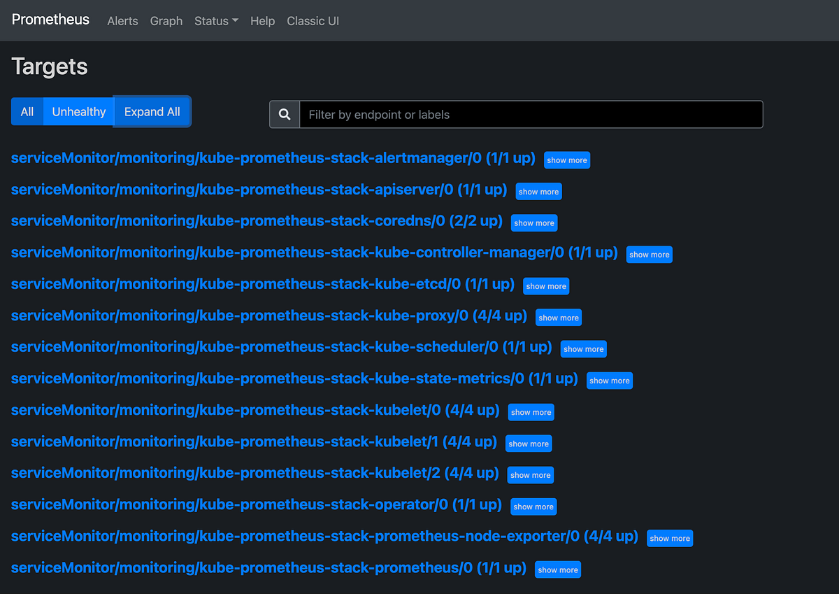 Kind — Install Prometheus Operator and fix missing targets | by Giorgio ...