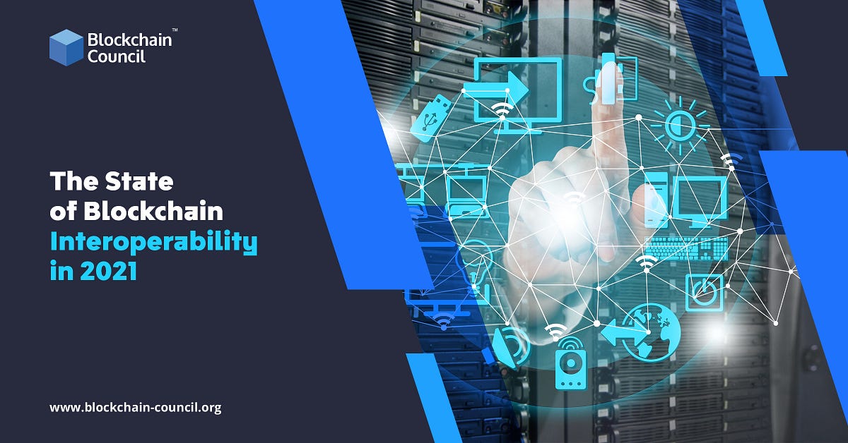 The State of Blockchain Interoperability in 2021 | by Sophia Casey ...