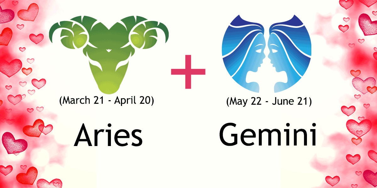 Aries and Gemini Compatibility: Unveiling Marriage, Friendship, and ...