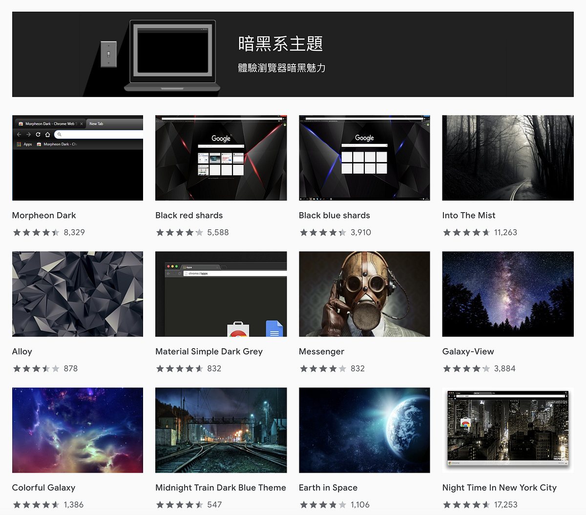 Changing Color of Chrome extension icon by isaac Medium
