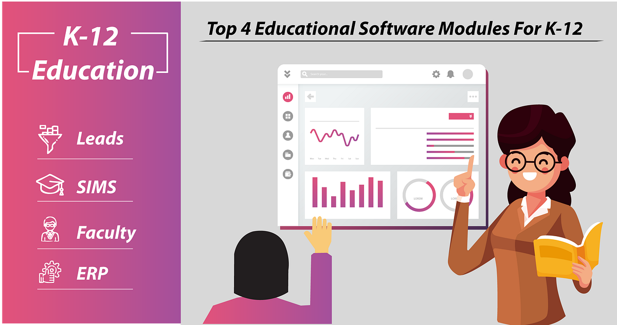 What is K12 Software? Top Software Modules for K12 Education by