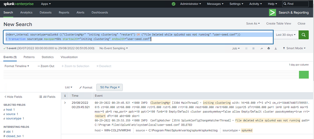 Splunk Password Reset — Detection Mechanism by MANAS