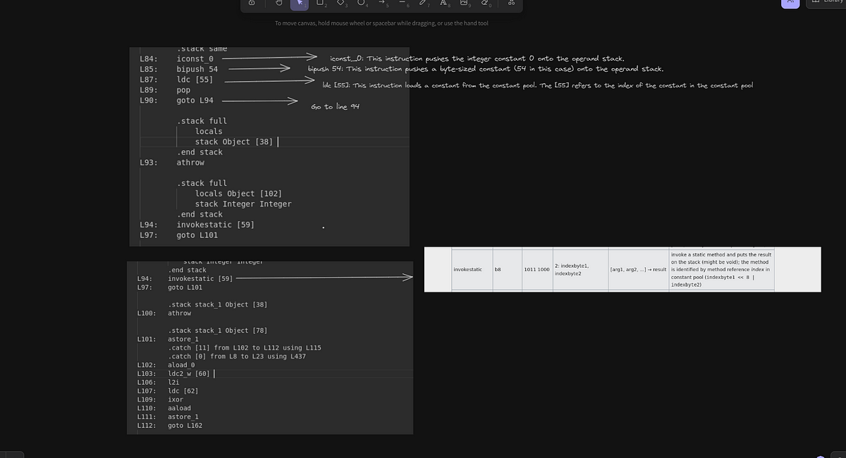 Extreme OBF [Java-Reverse]. Hello everyone, | by Ahmet Göker | Medium