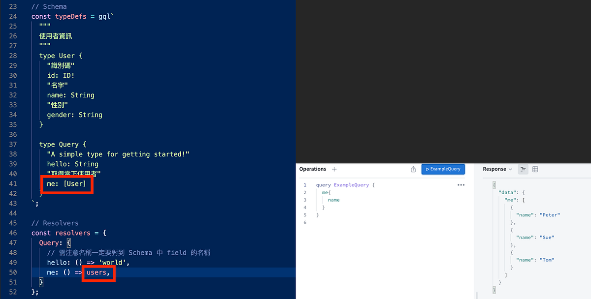 GraphQL-Schema & Resolver 進階篇. 在上一篇中我們已了解 Schema 和 Resolver… | by YiChe ...