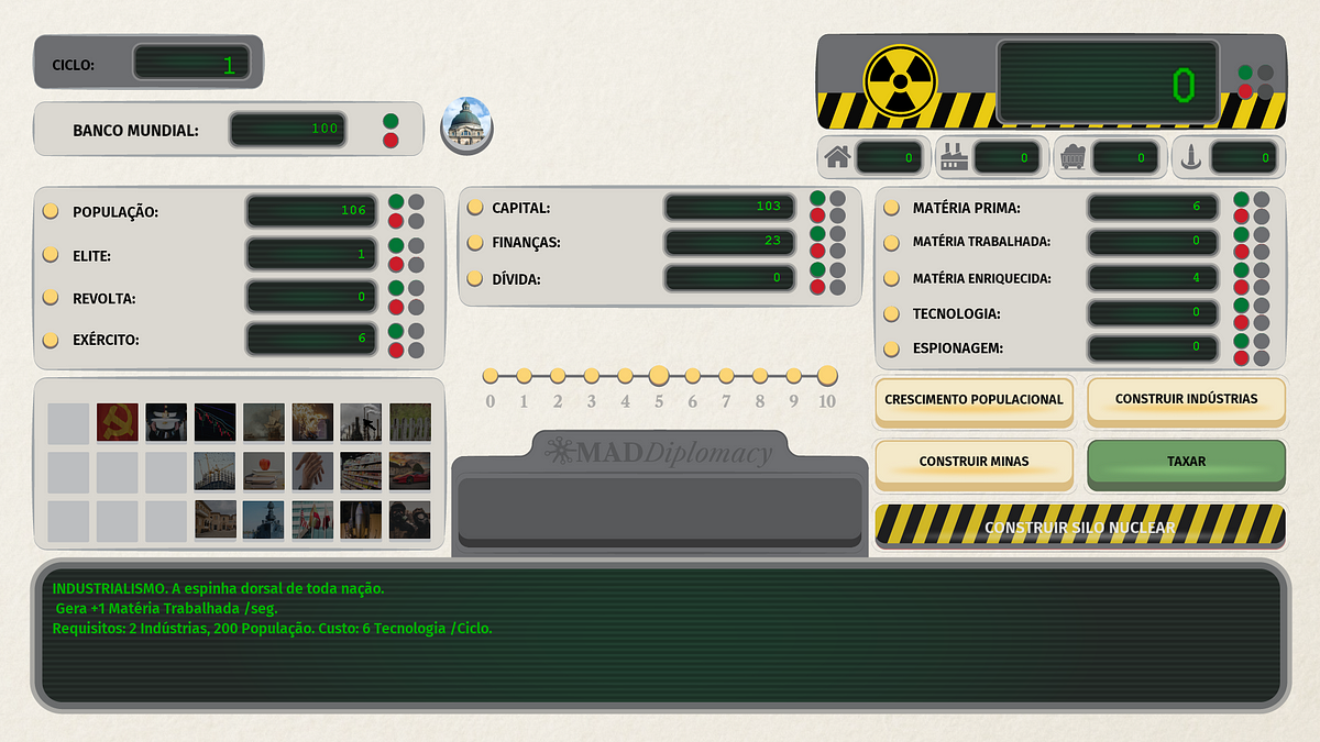 DIPLOMACY, jogo de tabuleiro (Estratégia Militar, Negociação