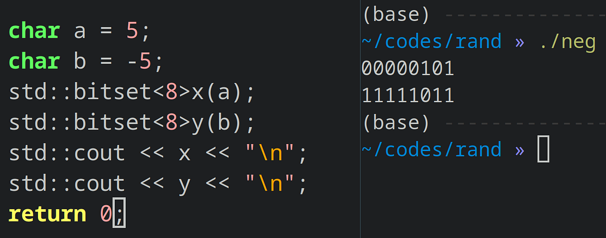 How do computers represent negative numbers? A gentle introduction | by ...