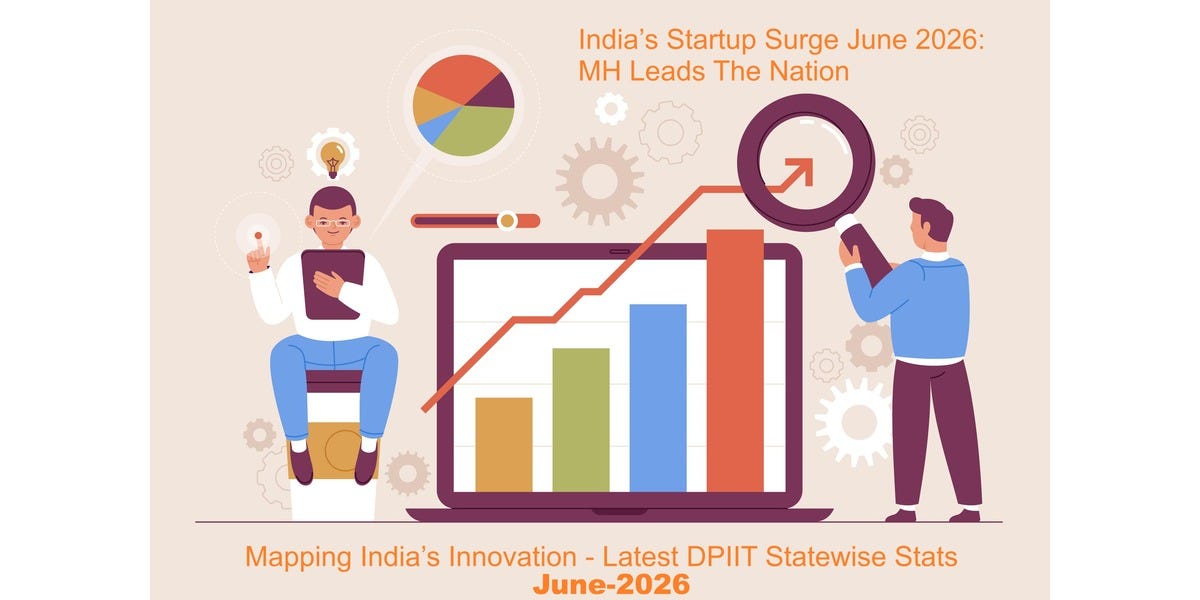 India’s Startup Milestone June 2026- How Maharashtra is Leading the National Surge