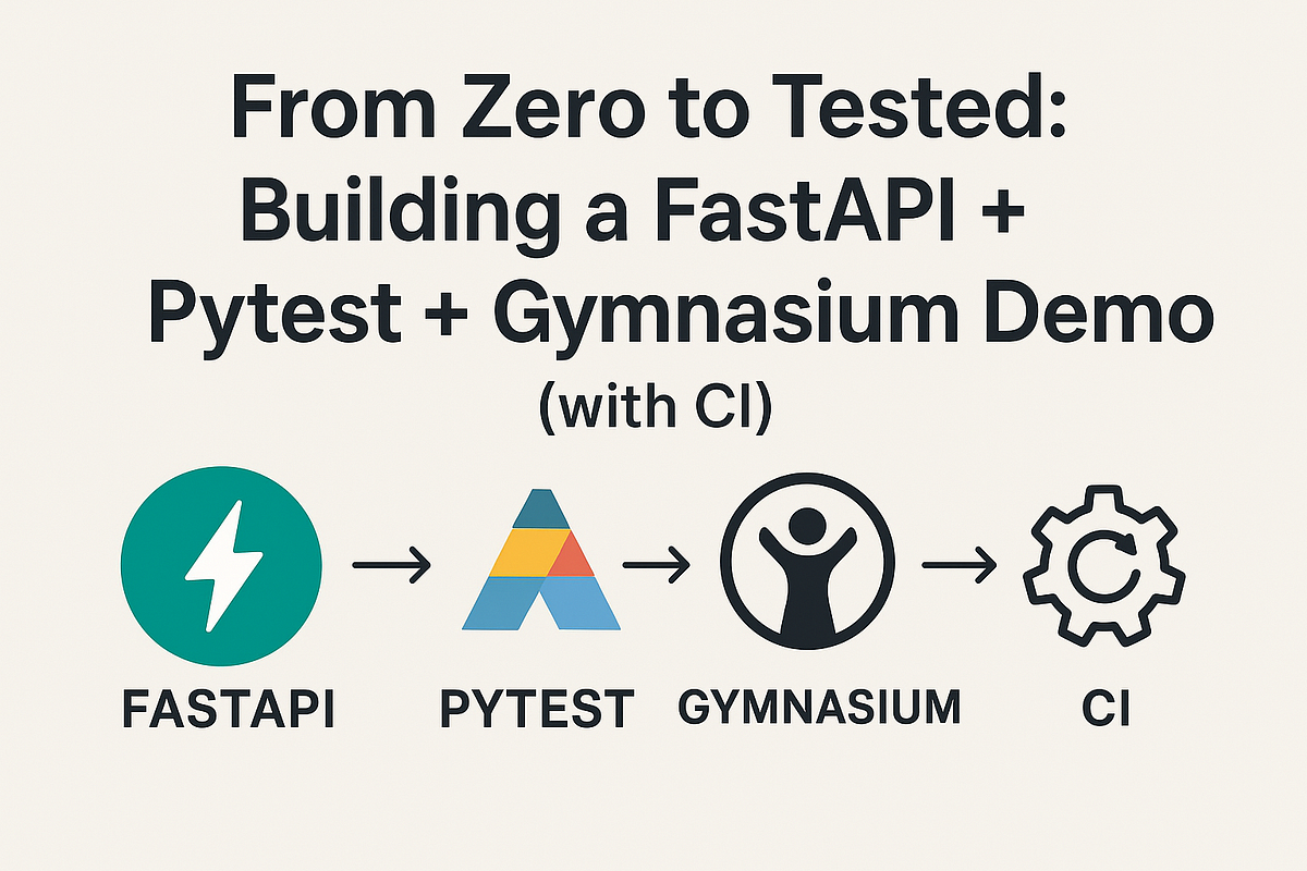 From Zero to Tested: Building a FastAPI + Pytest + Gymnasium Demo (with ...
