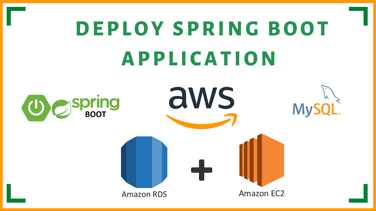 Deploy Spring Boot MySQL application in AWS | by Salitha Chathuranga |  Medium