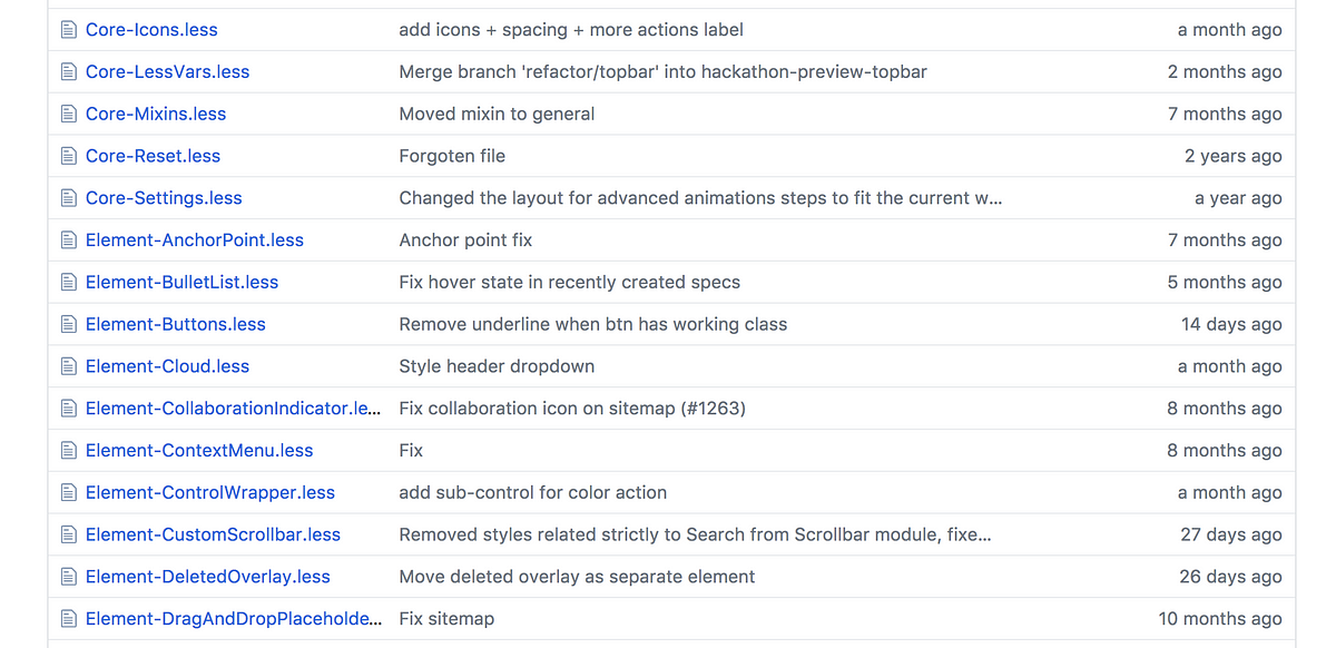 Design Systems Sprint 1: The Interface Inventory | by Marcin Treder ...