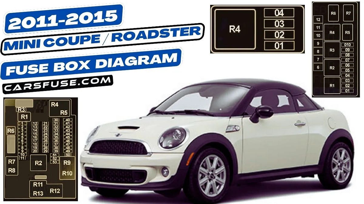 2011 mini 2024 cooper fuse box