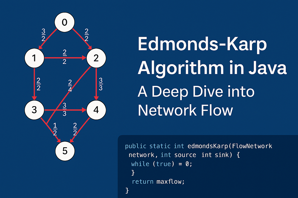 Edmonds-Karp Algorithm in Java: A Deep Dive into Network Flow | by ...