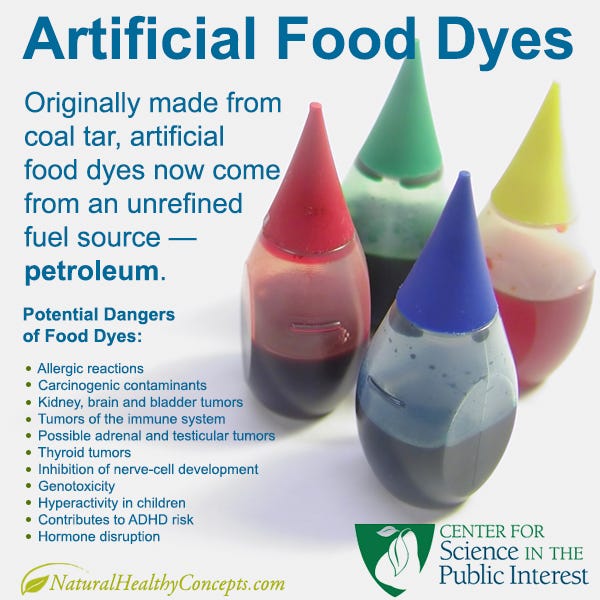 Could Artificial Food Dyes Harm Kids? - VEGGIEMAN