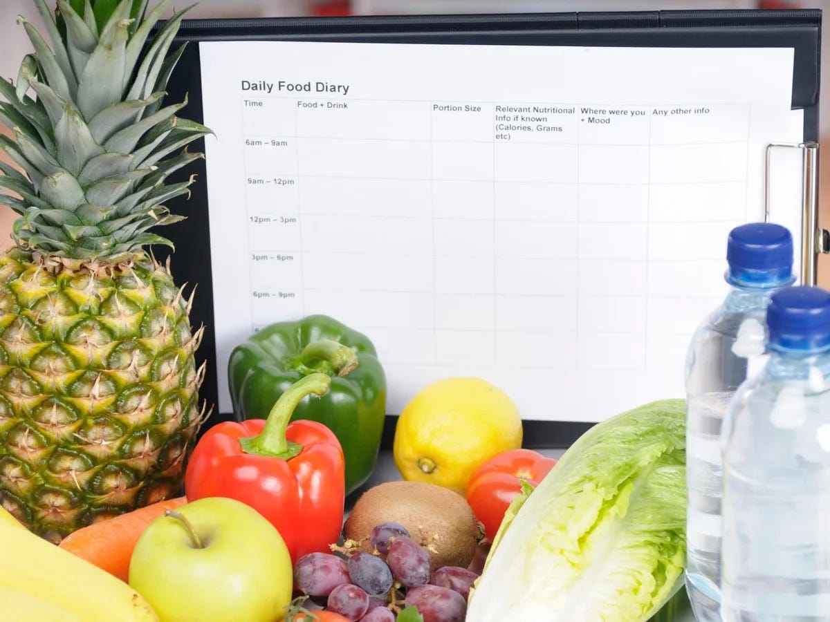 how-to-lose-weight-in-2-months-without-exercise-step-by-step-by-amjad